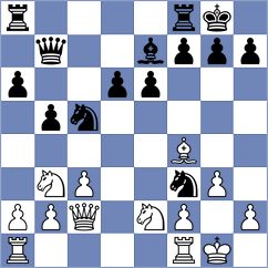 Tharushi - Shapiro (Chess.com INT, 2021)