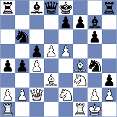Prieto Perez - Borja Alvarez (Spain, 1995)