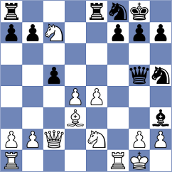 Chevallier - Molet Zandberg (Massy, 1993)