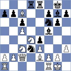Newansa - Sarveshwaran V (chess.com INT, 2025)