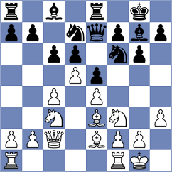 Isakzhanov - Sharshenbiev (Chess.com INT, 2020)