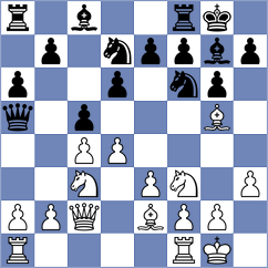 Schossler - Costa (Florianopolis, 1995)