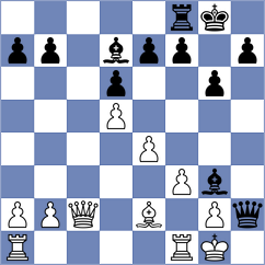 Lutz - Liu (chess.com INT, 2023)