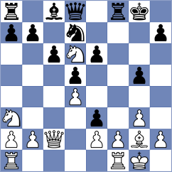 Mikhalsky - Jorajuria Mendoza (chess.com INT, 2025)