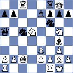Baker - Habershon (Kenilworth ENG, 2025)