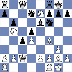 Rodriguez Ramos - Mendez Martinez (Gijon, 2002)