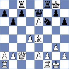 Stanoev - Glisovic (Zadar, 2008)