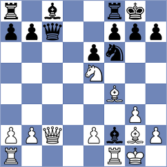 Melian - Khazhatuly (chess.com INT, 2024)