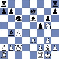 Soufi - Maleki (Chess.com INT, 2021)