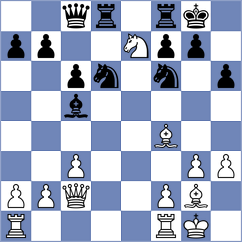 Sethuraman - Menahem (chess.com INT, 2024)