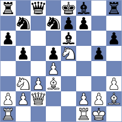 Bangiev - Perez de Leon (Lanzarote ESP, 2024)