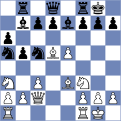 Akman - Bayramov (Denizli TUR, 2024)