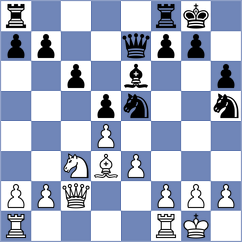 Czebe - Md Imran (Budapest HUN, 2024)