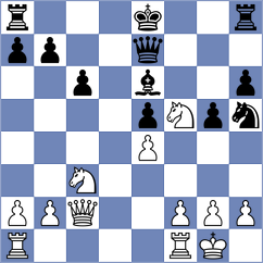Pinto - Dischinger (Brasilia, 1988)