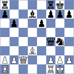 Brandt - Wenke (Willingen, 2001)