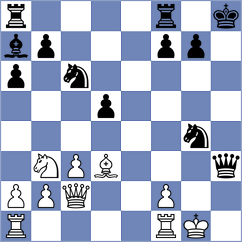 Jaiveer - Maksimovic (chess.com INT, 2023)