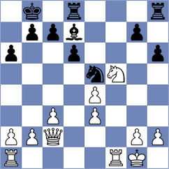 Meyers - Bhagyashree (Chess.com INT, 2020)