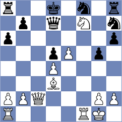 Garcia Brodersen - Fritsche (Kassel, 1998)