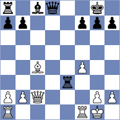 Li Hong - Xie (Qiziwan CHN, 2023)