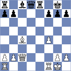 Gonzalez Garcia - Marin Ferragut (Budapest HUN, 2025)