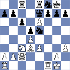 Ferey - Muller (Europe Echecs INT, 2021)