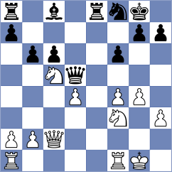 Olszewski - Wiegand (Reykjavik ISL, 2025)