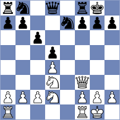 Bryakin - Milanovic (Chess.com INT, 2021)