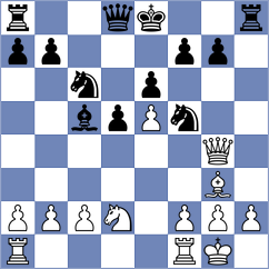 Doluhanova - Nakamura (Chess.com INT, 2019)