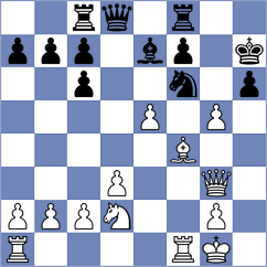Binder - Schwab (Mainz, 1996)