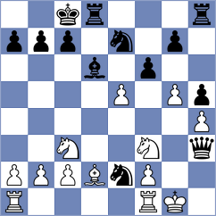 Alahakoon - Arslanov (chess.com INT, 2023)