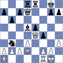 Bold - Toniutti (chess.com INT, 2024)