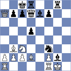 Aguilera Concha - Graziano (Lichess.org INT, 2020)