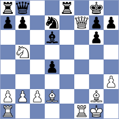 Jarmula - Balogh (Chess.com INT, 2018)