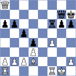 Rom - Blokhin (chess.com INT, 2023)