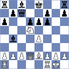Huschenbeth - Suvorov (Chess.com INT, 2020)