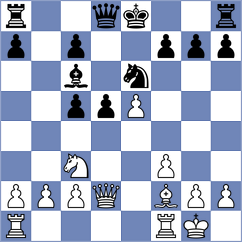 Dimitrijevic - Lukacs (Budapest, 2002)