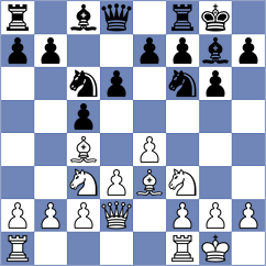 Garay Ramirez - Sanchez Velez (Chess.com INT, 2020)