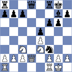 Laddha - Khodzhamkuliev (chess.com INT, 2025)