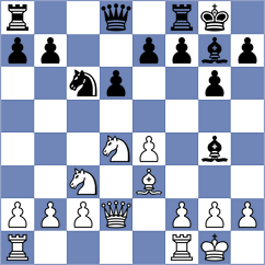 Stojanovic - Rasic (Serbia, 2015)