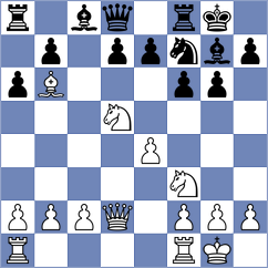 Sahakyan - Smieszek (chess.com INT, 2023)