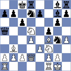 Udovenko - Cundy (England ENG, 2025)