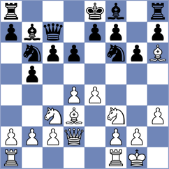 Sanchez Riera - Yastrebova (Mataro, 2004)