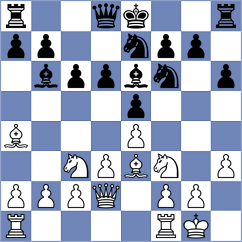Adabyeh - Kimiaei (Chess.com INT, 2021)