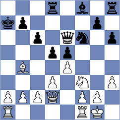 Ahrens - Bremer (Rotenburg, 2003)