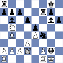 Pop - Ghetu (Chess.com INT, 2020)