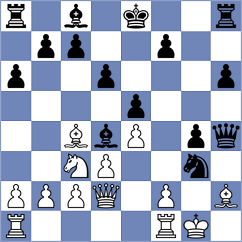 Mokrysz - Hajiagabayli (Chess.com INT, 2021)