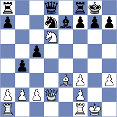 Czuchnicki - Bienkowski (Rowy, 2003)