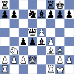 Gorshkov - Shkolov (Batmany, 2010)