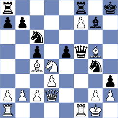 Mayank - Srivatsan Karthikeyan (chess.com INT, 2024)
