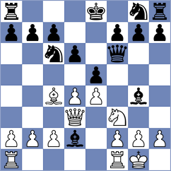 Hein - Lazareva (Gelsenkirchen, 2003)